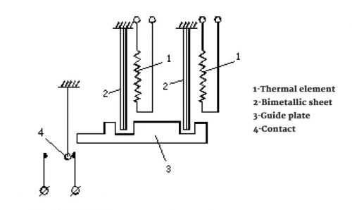 In-depth Analysis Of The Working Principle Of Relays - Siemens APT